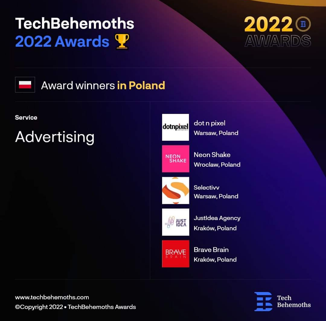 dot n pixel – Best Digital Advertising Agency – Poland